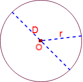Circle formulas in math | Area and circumference of the circle