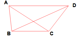 Terminology related to Quadrilaterals