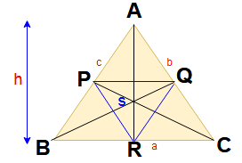 Terminology and Formulas of the Triangles