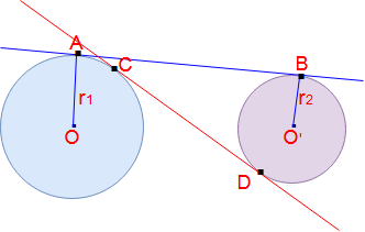 Circle formulas in math |Length of the tangents of circles
