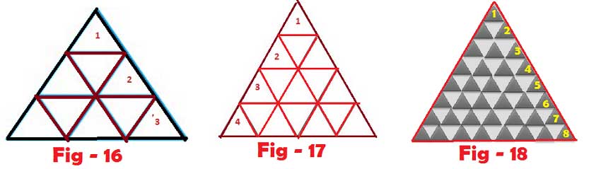 number of triangles with given parts | Find the number of triangles in the given figure