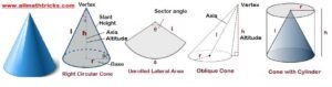 Volume and surface area of a cone formulas | Cone Defination, Application