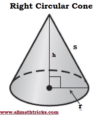 frustum of cone formula volume |Volume and surface area of a cone formulas 