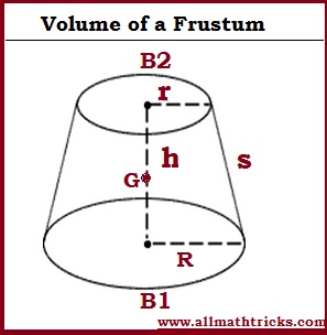frustum of cone formula-frustum of cone volume-curved surface area of frustum of cone formula-frustum of a cone problems with solution